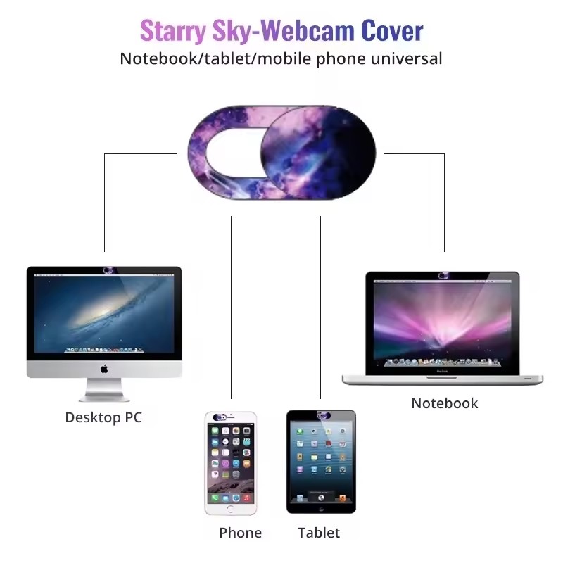 Webcam Cover Laptop Camera Sli - Camera Lens Protector avis et prix