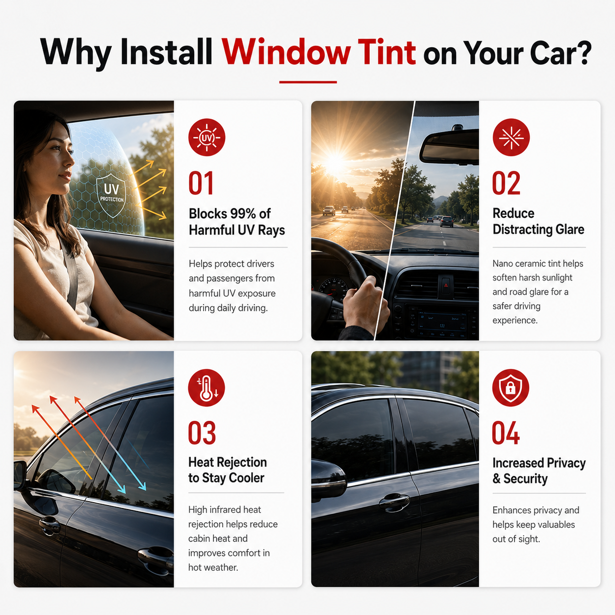 Premium Precut Window Tint Kit - Privacy Screen Protector avis et prix