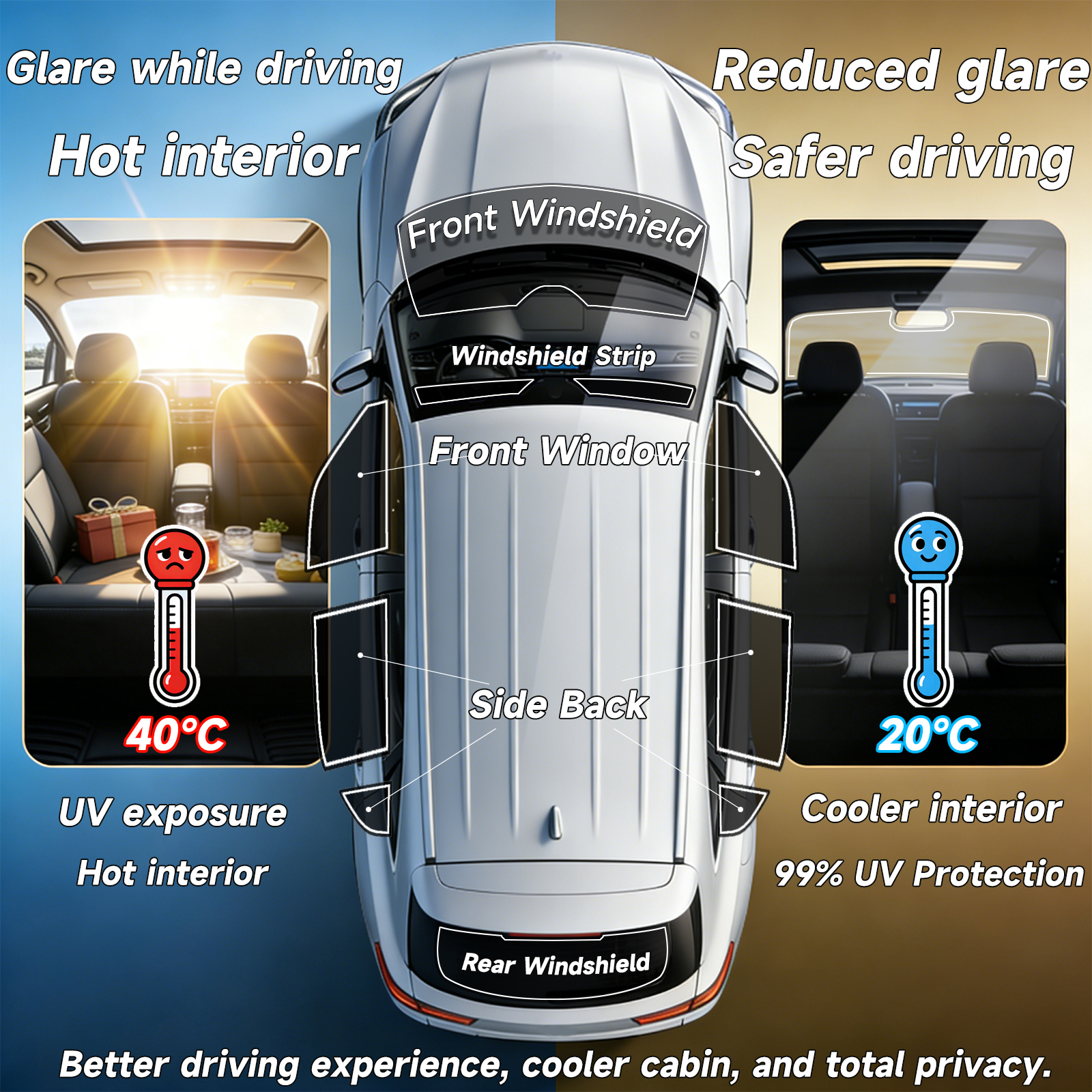 Precut Window Tint Car for Maz - Glass Protector Auto avis et prix