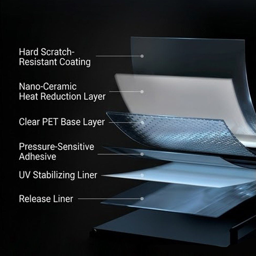2m/5m 5/18/35 Percent VLT Car  - Glass Protector Auto avis et prix