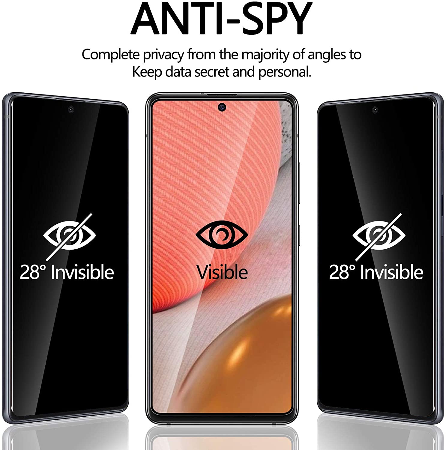 2 PACK Privacy Filter Tempered - Privacy Filter 2Pack avis et prix