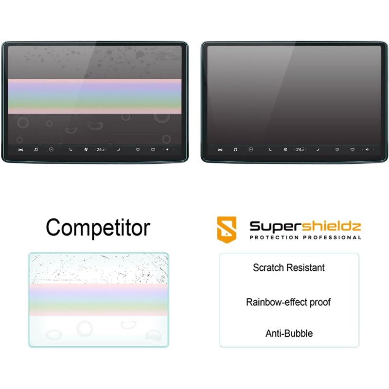 Anti Glare Anti Fingerprint Ma - Matte Anti Glare Screen avis et prix