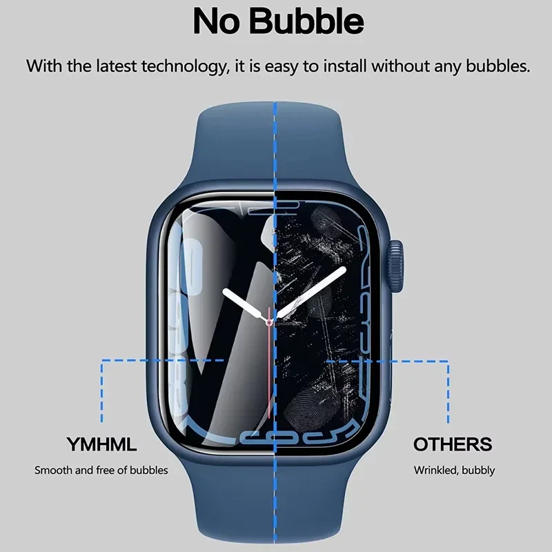 Protector Film For Apple Watch - Smartwatch Screen Film avis et prix