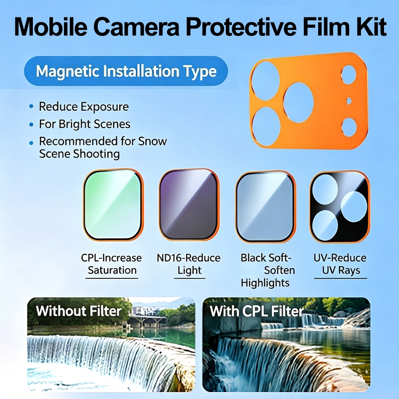 UV for Magnetic Filter Camera  - Camera Lens Protector avis et prix