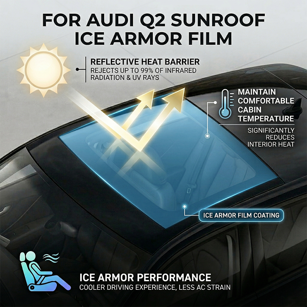 For Audi Q2 16-25 Self-Healing - Anti Blue Light Film avis et prix