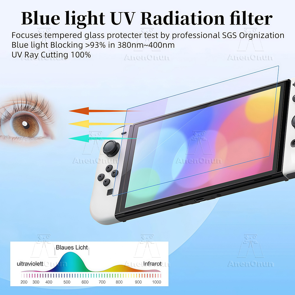 Ultra HD Anti-Blue Light Tempe - Matte Anti Glare Screen avis et prix