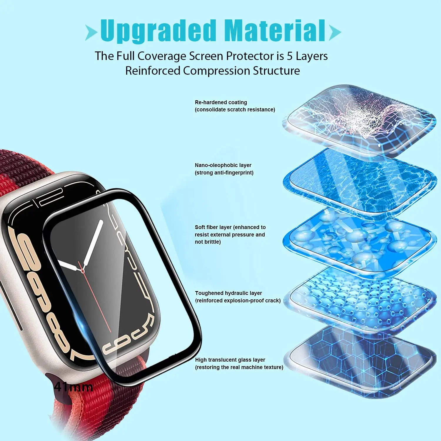 Screen Protector 3D Tempered F - Smartwatch Screen Film avis et prix