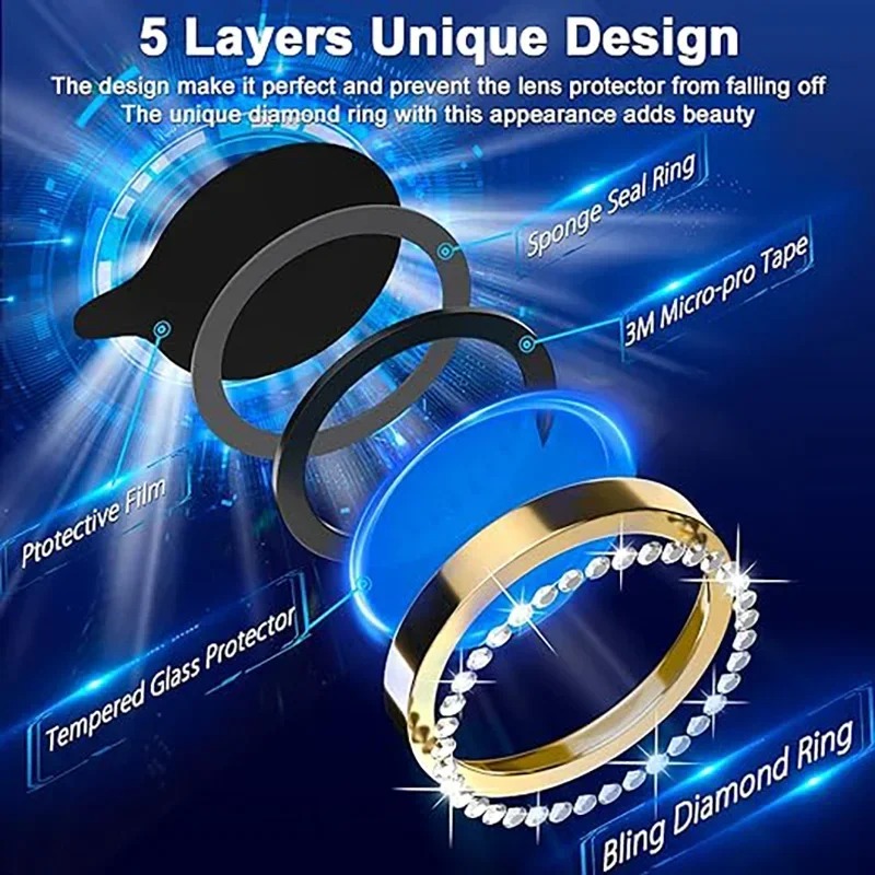 Glitter Camera Lens Protector  - Tempered Glass Screen 9H avis et prix