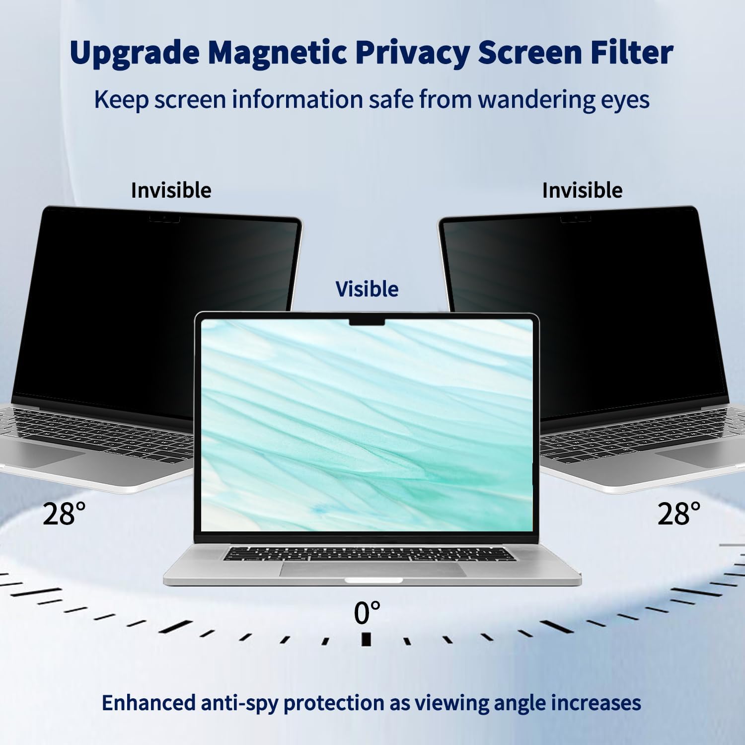 2016-22 For macbook Pro 13.3'' - Matte Anti Glare Screen avis et prix