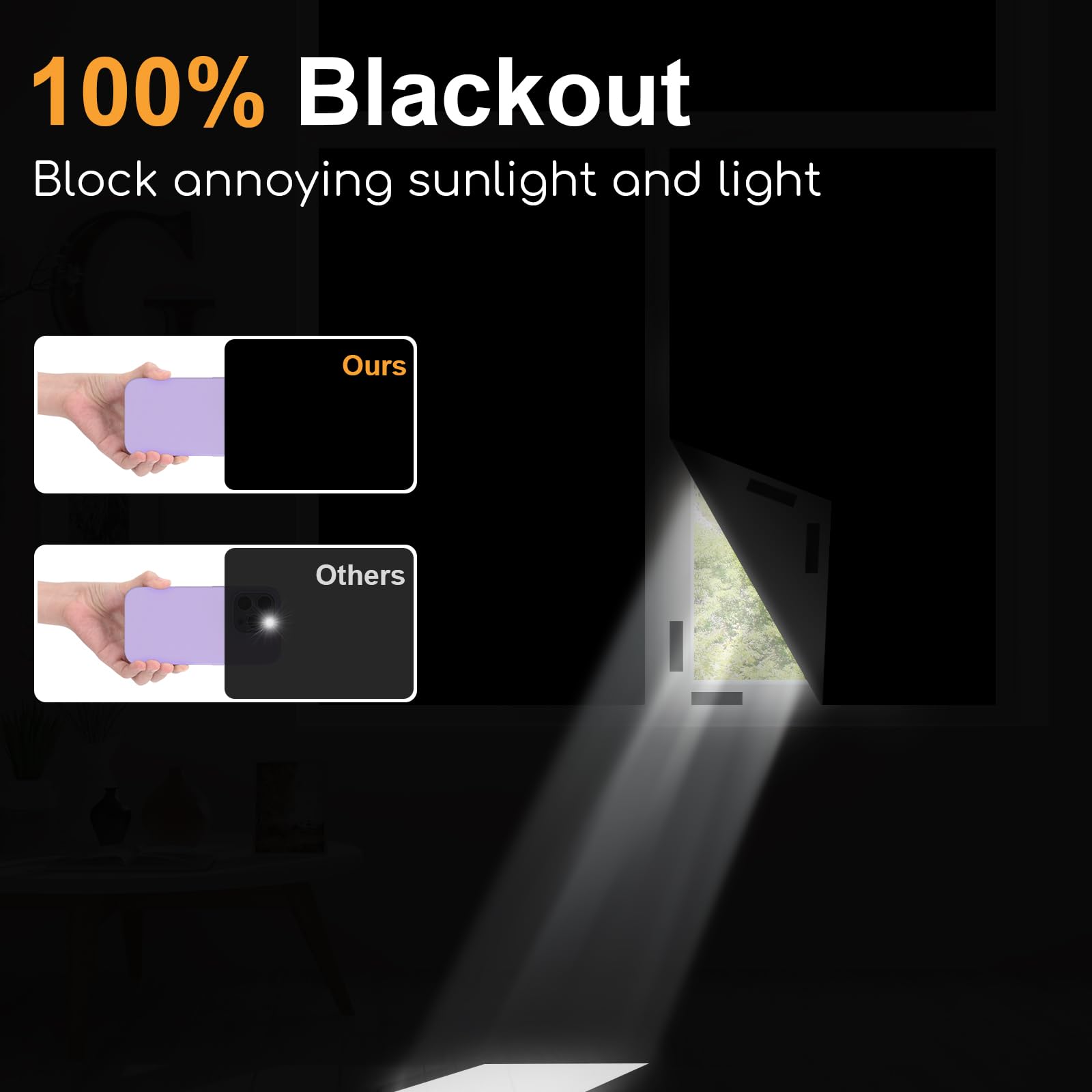 100% Blackout Curtain Darkest  - Privacy Screen Protector avis et prix
