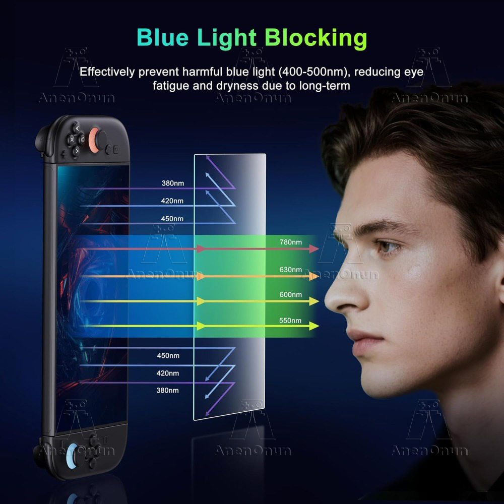 Switch 2 Anti-Blue Light Scree - Matte Anti Glare Screen avis et prix