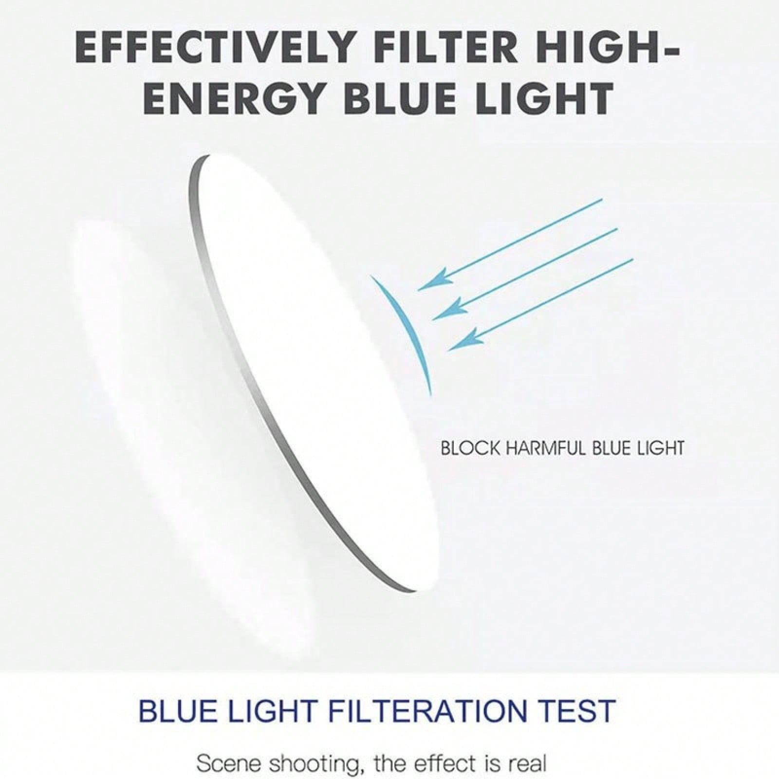 Women Anti Blue Light Blocking - Matte Anti Glare Screen avis et prix