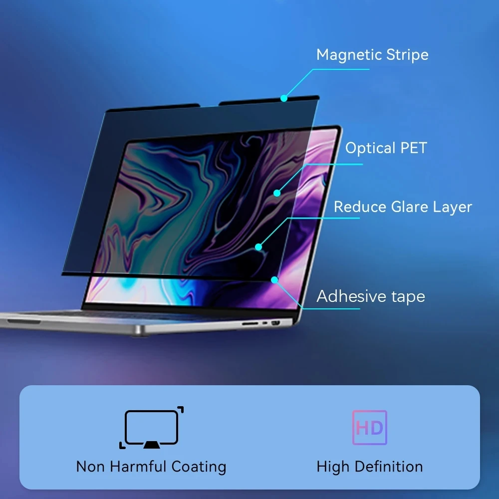 Anti-Peeping Magnetic Screen P - Privacy Filter 2Pack avis et prix