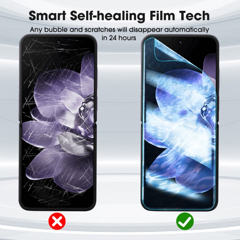 9in 1 Flexible TPU Screen Prot - Flexible Tpu Film avis et prix