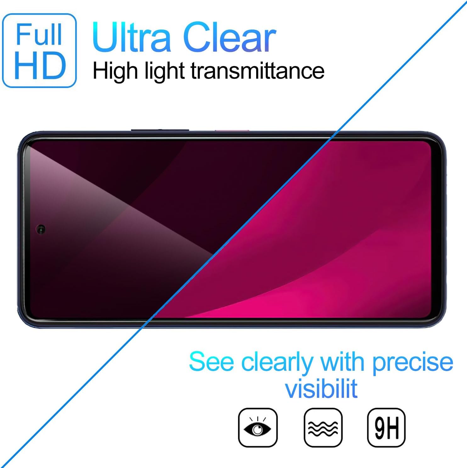 [2 PACK] Privacy Filter Temper - Privacy Filter 2Pack avis et prix