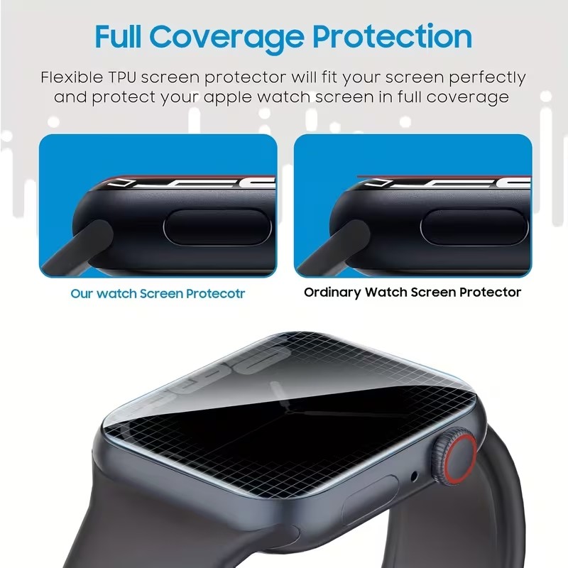 2Pcs Privacy Hydrogel Film For - Privacy Screen Protector avis et prix