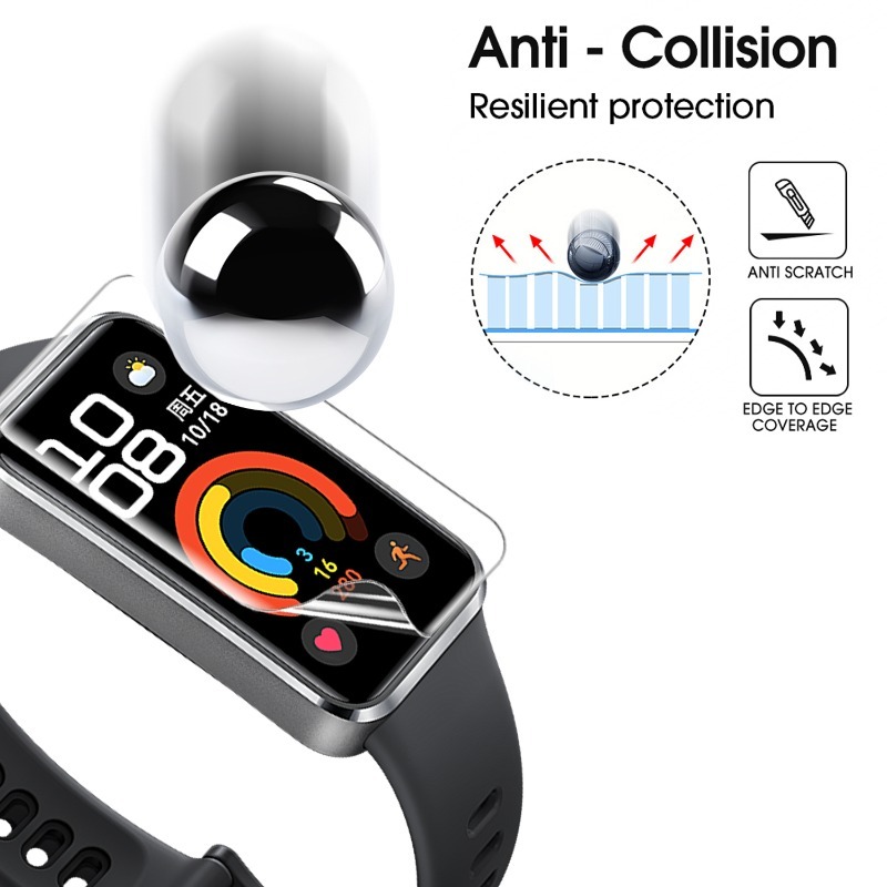Protective Hydrogel Film for H - Anti Blue Light Film avis et prix