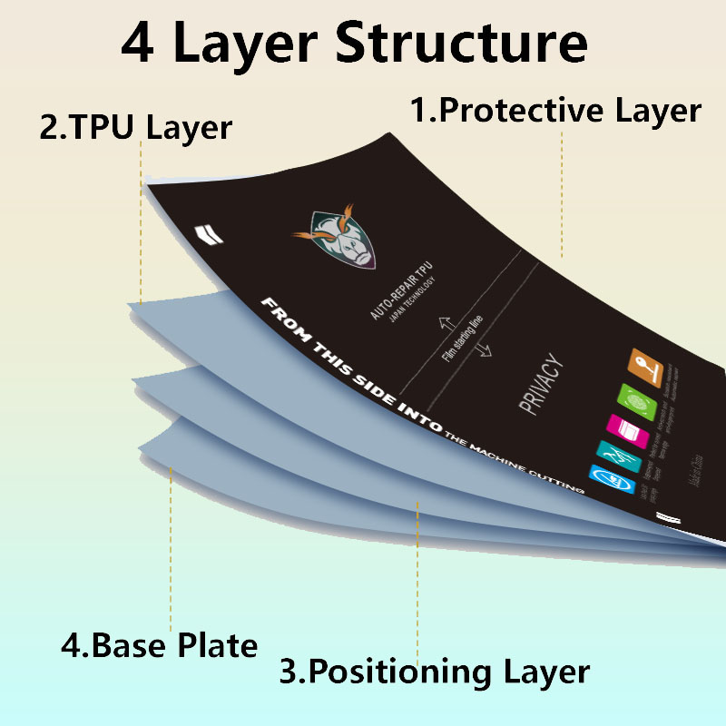 5/50Pcs Matte/Clear Flexible H - Flexible Tpu Film avis et prix