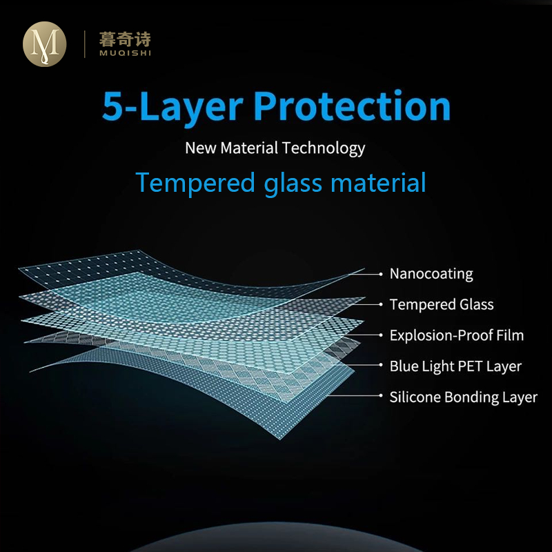 For Lexus is200t is300 is300h  - Glass Protector Auto avis et prix