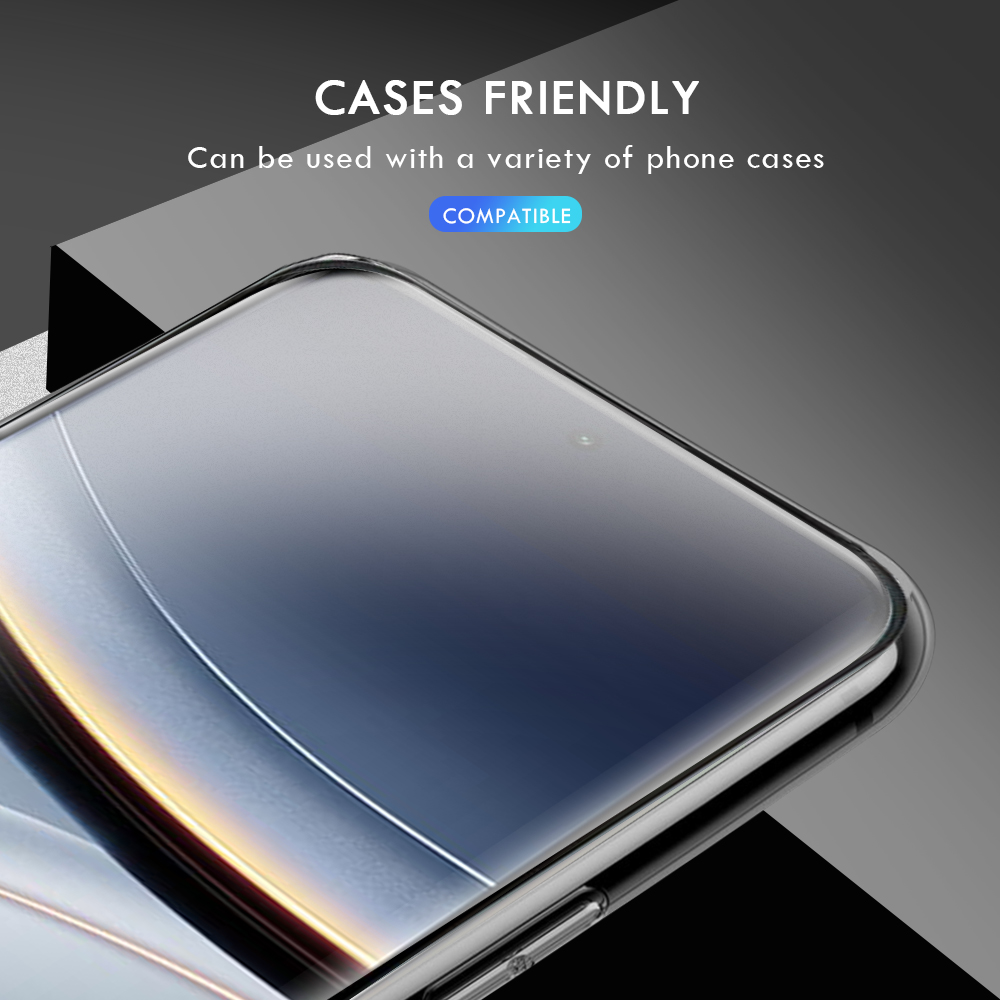 Glossy Hydrogel Screen Protect - Flexible Tpu Film avis et prix
