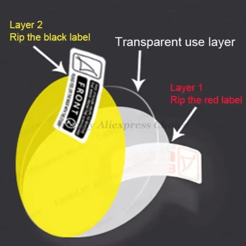 HD TPU Hydrogel Protective Fil - Hydrogel Screen Protector avis et prix