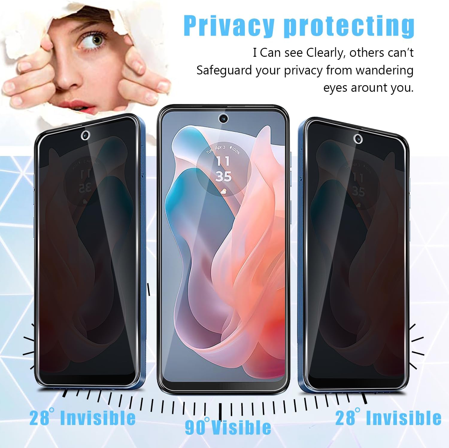 2 PACK Privacy Filter Tempered - Privacy Filter 2Pack avis et prix