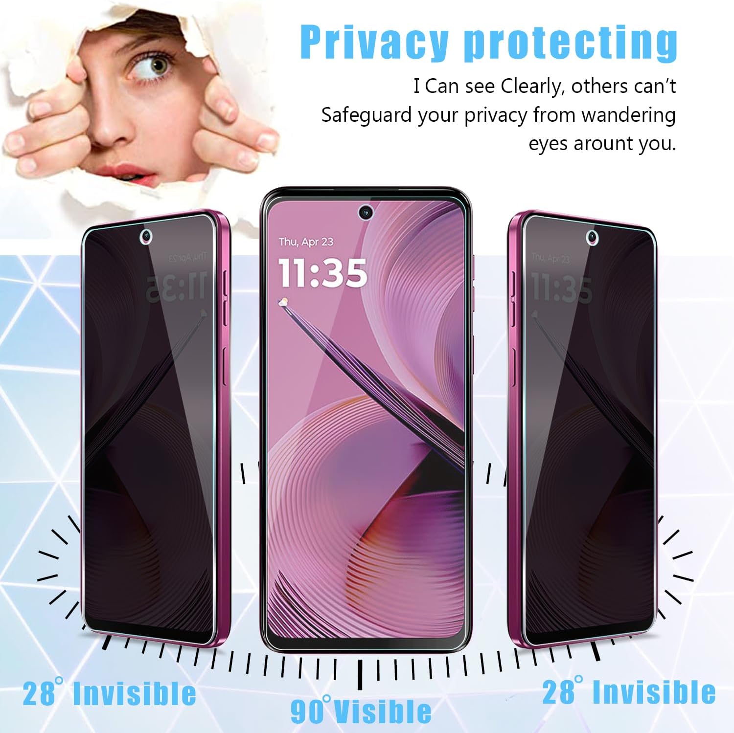 [2 Pack] For Moto G 5G 2025 Pr - Privacy Filter 2Pack avis et prix