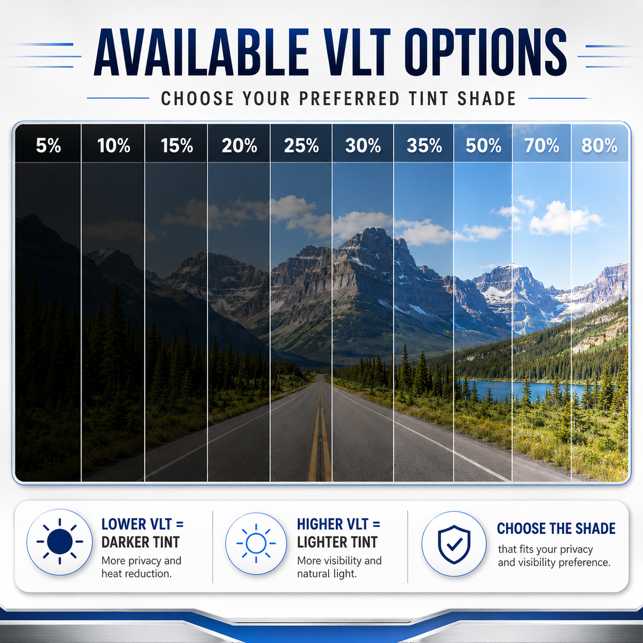 Premium Precut Window Tint Kit - Privacy Screen Protector avis et prix