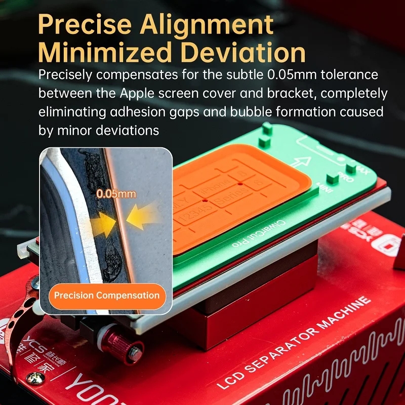 Mr. Yang Universal Flat Curved - Screen Alignment Tool avis et prix