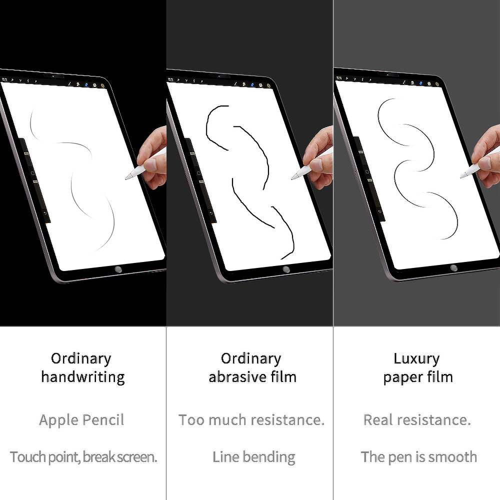2pcs Paper feel Film PET Anti  - Matte Anti Glare Screen avis et prix