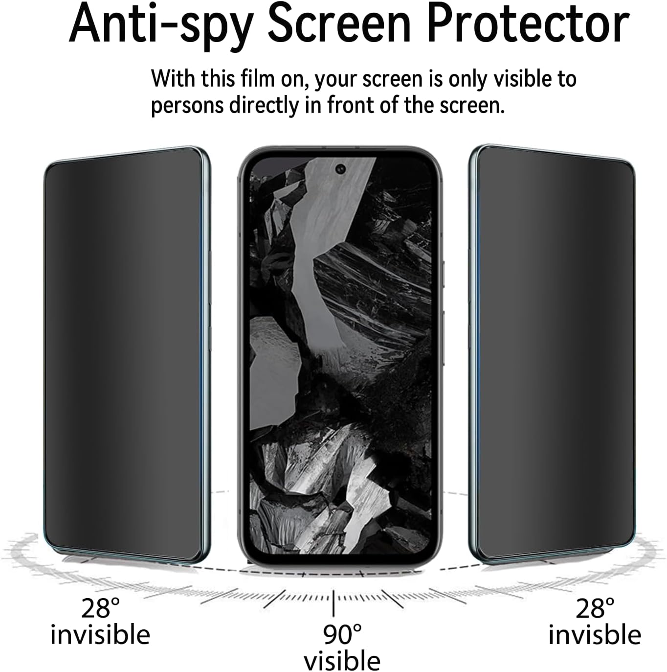 2 PACK Privacy Filter Tempered - Privacy Filter 2Pack avis et prix