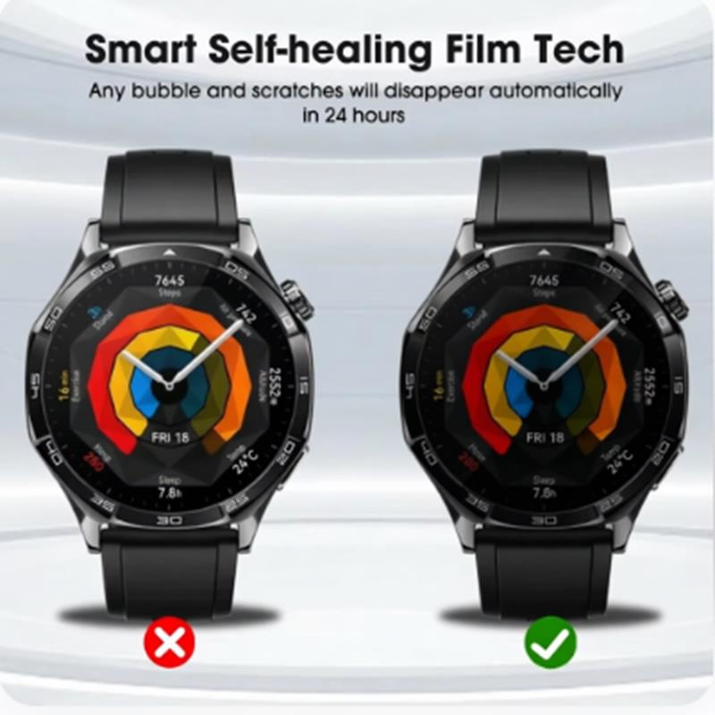 5Pcs Privacy Hydrogel Film For - Privacy Screen Protector avis et prix